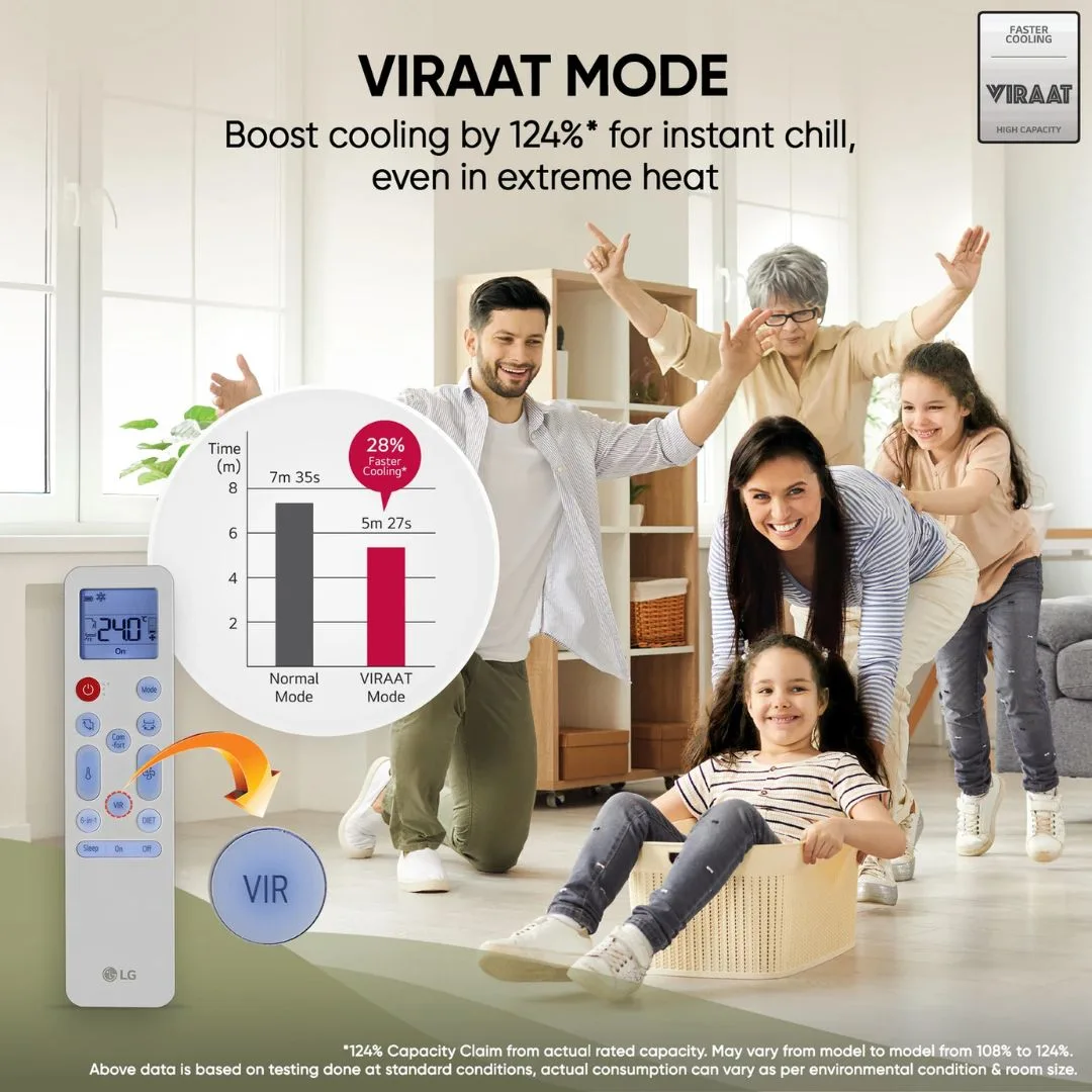 LG AS-Q20ENZE 1.5 Ton 6