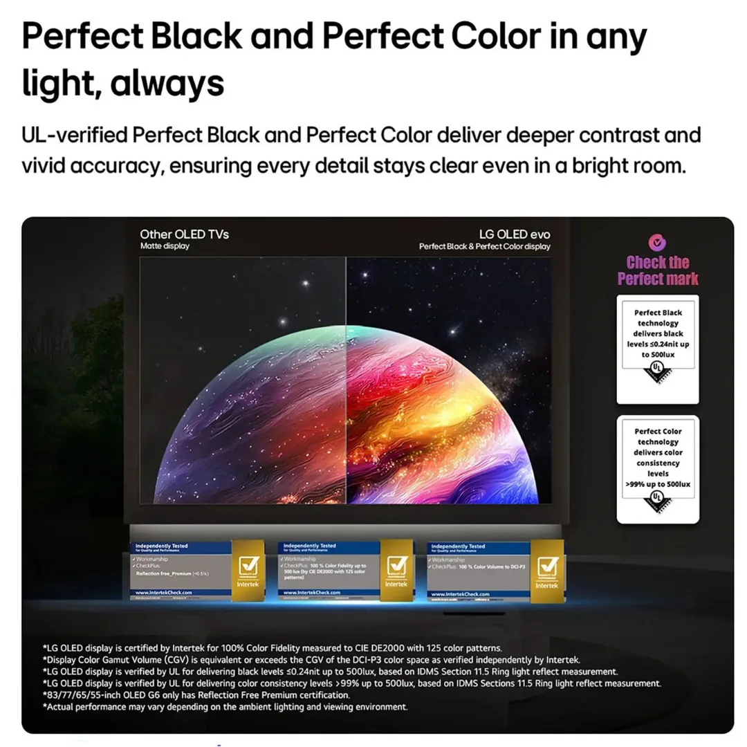 LG OLED83G6PLA 83 Inch 5