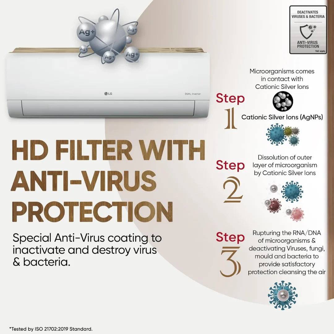 LG US-Q24SNXE 2.0 Ton 6