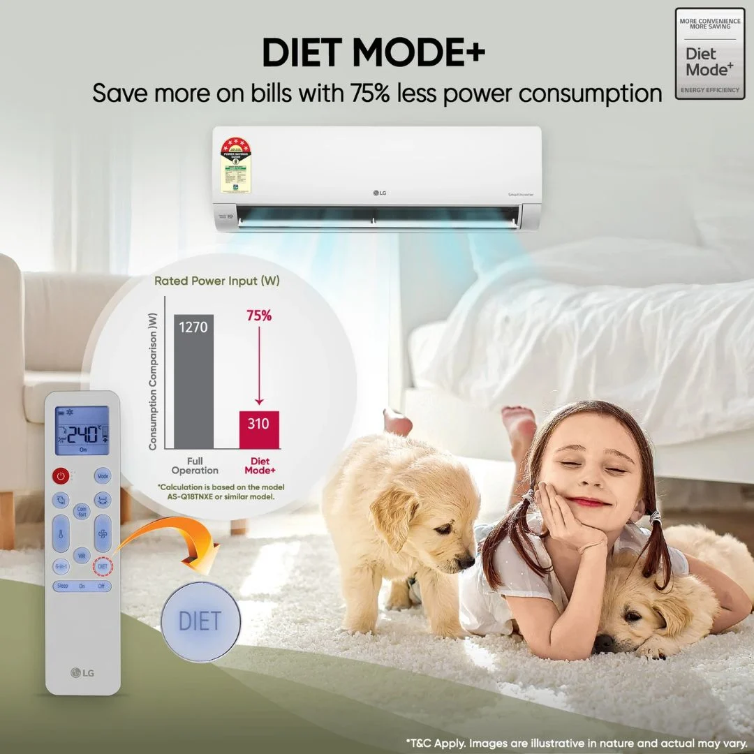 LG AS-Q20ENZE 1.5 Ton 5