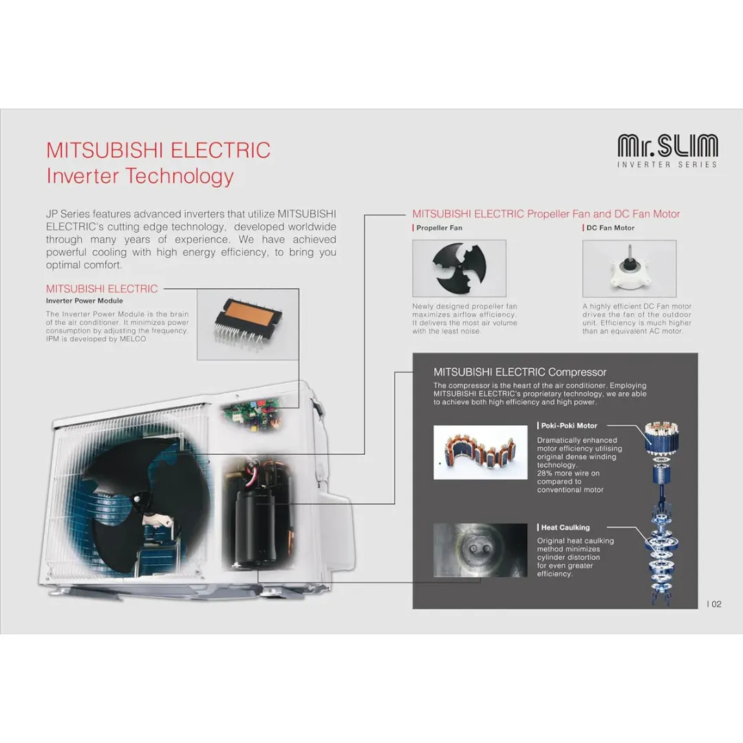 Mitsubishi Electric MSZ/MUZ-HP24VA 2 4