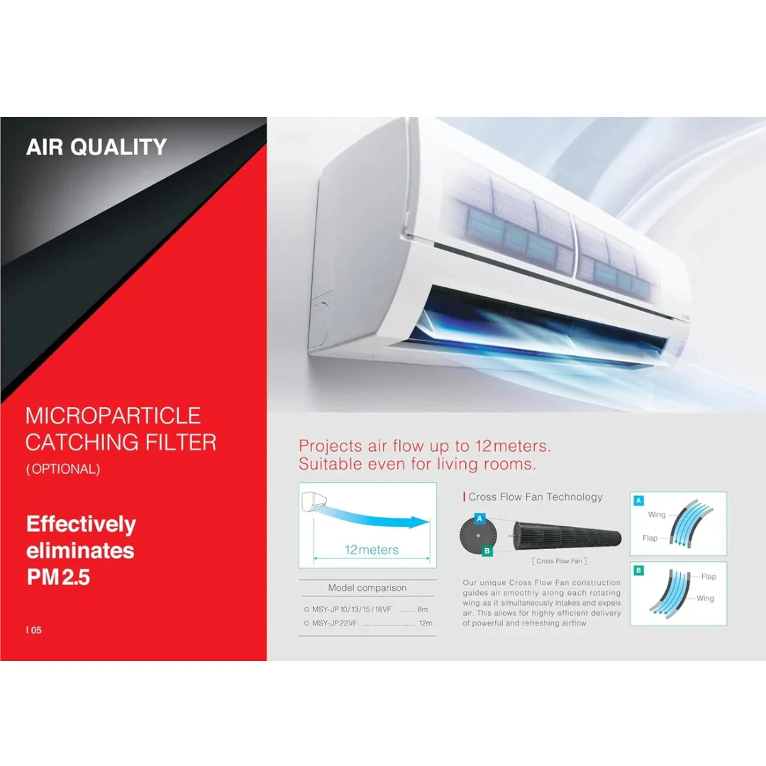 Mitsubishi Electric MSZ-HP13VA/MUZ-HP13VA 1 3