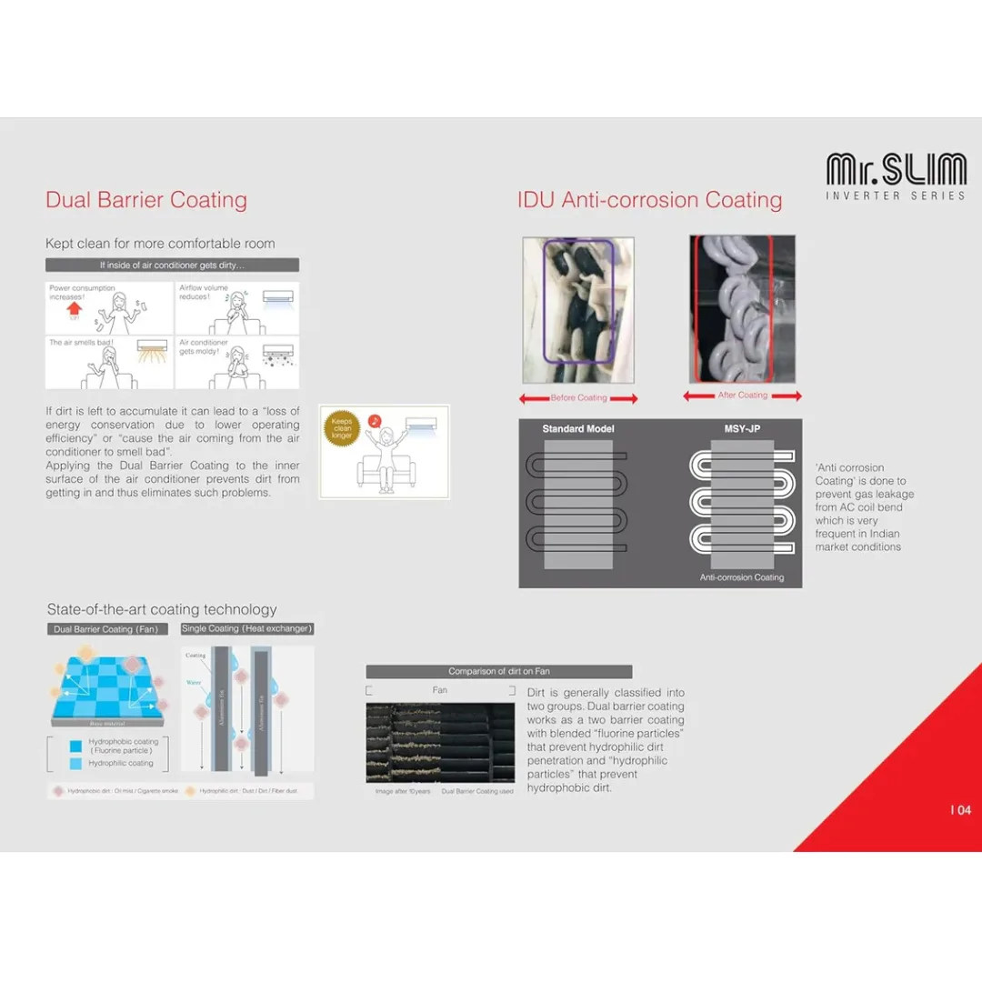 Mitsubishi Electric MSZ-HP13VA/MUZ-HP13VA 1 6