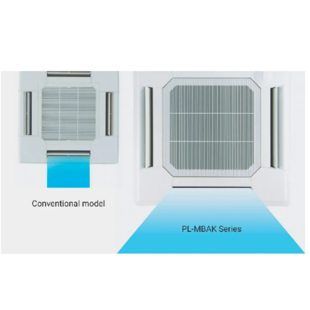 Mitsubishi Electric 2.5 Ton 2