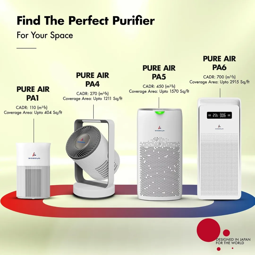 WOZOYO PA2 Air Purifier for Bedroom and Living Room