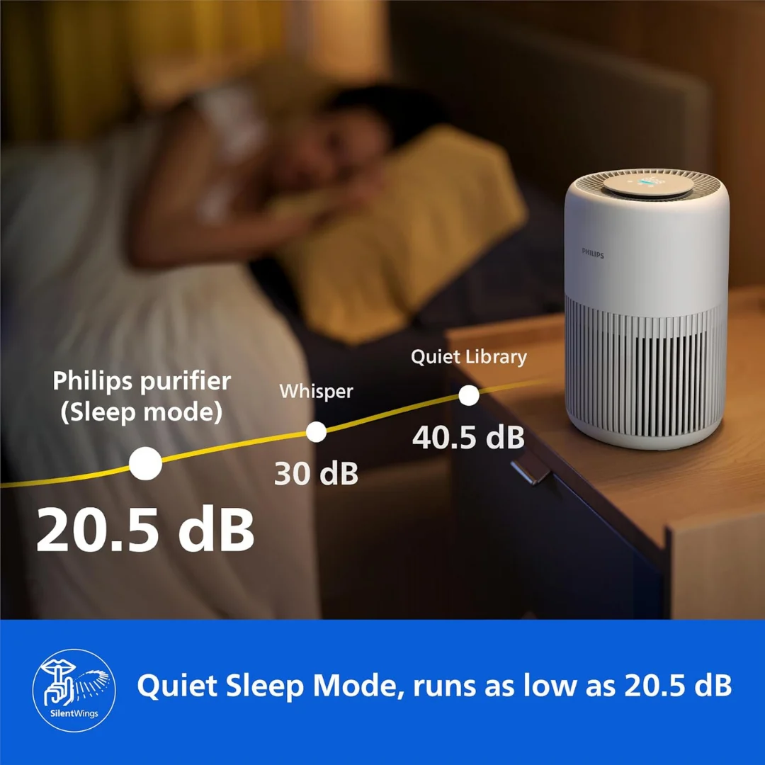 Philips AC0920 dust and allergen filtration