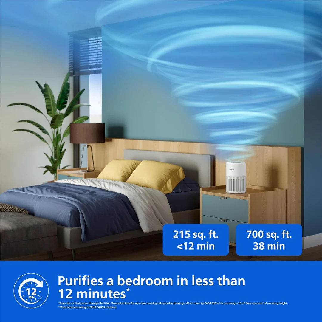 Philips AC0920 250 m3 h CADR air purifier