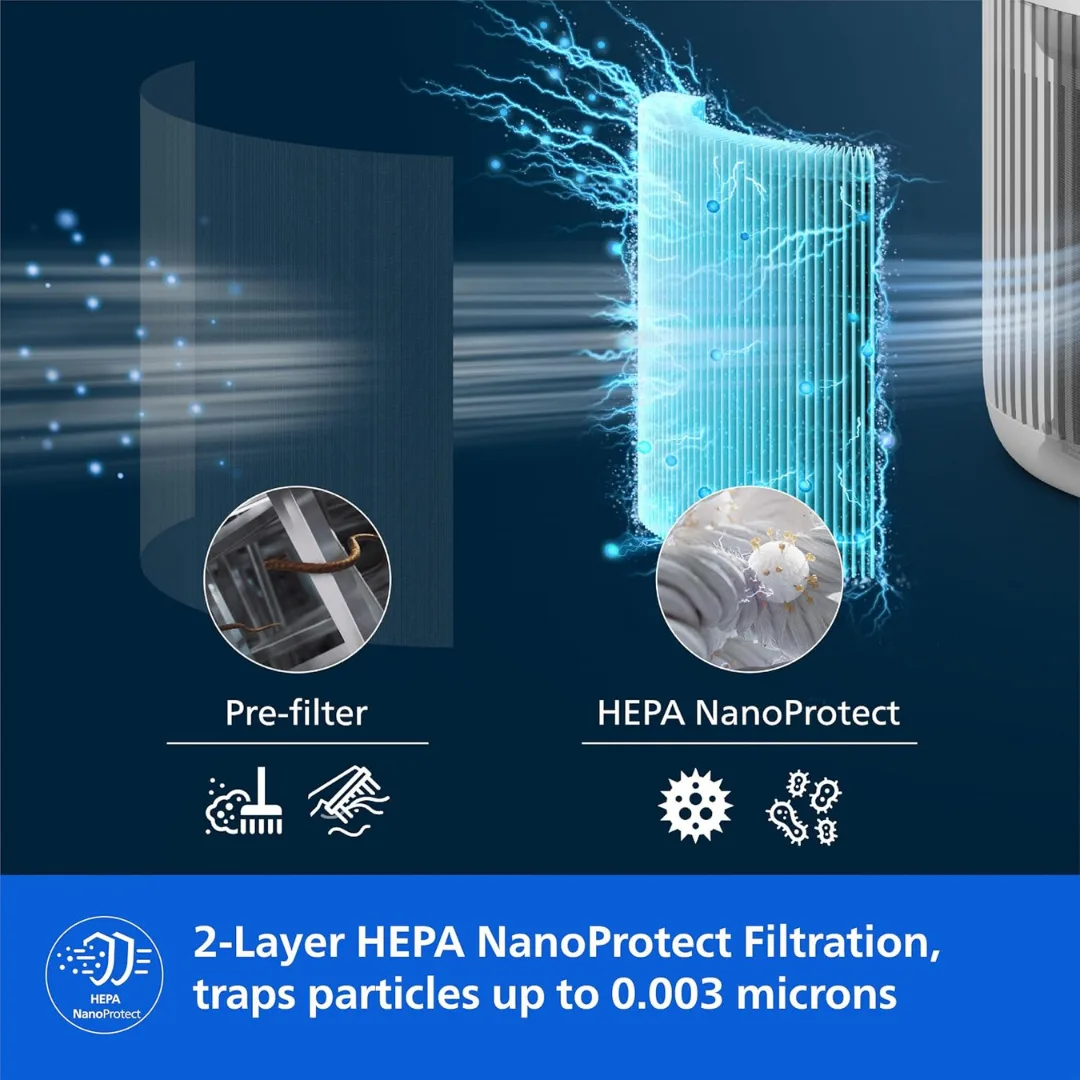 Philips AC0920 air purifier for bedroom