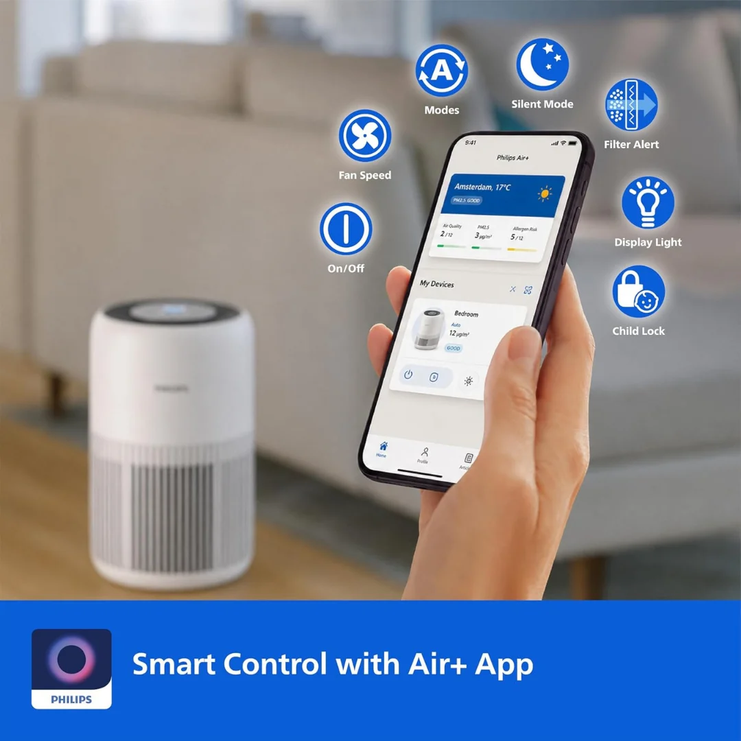 Philips AC0920 AeraSense technology