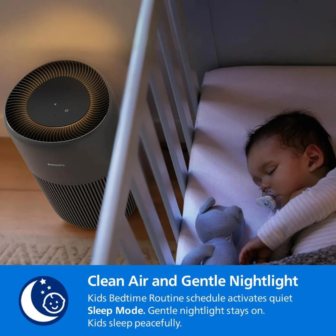 Philips AC2221/63 Smart Air 7