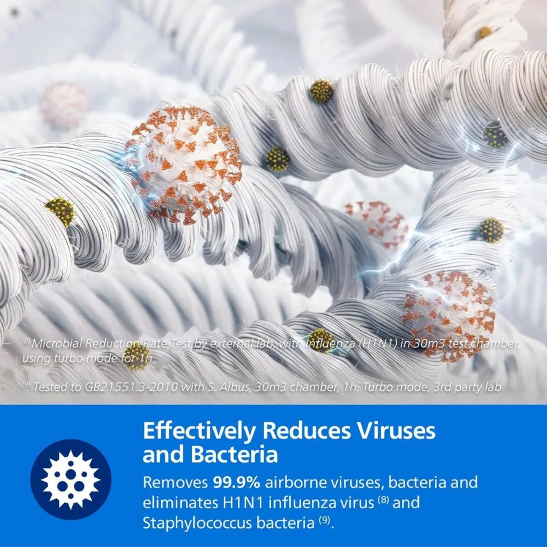 Philips AC2221/63 Smart Air 9