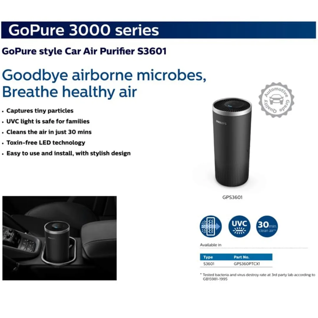 Philips car air purifier for removing fine particles