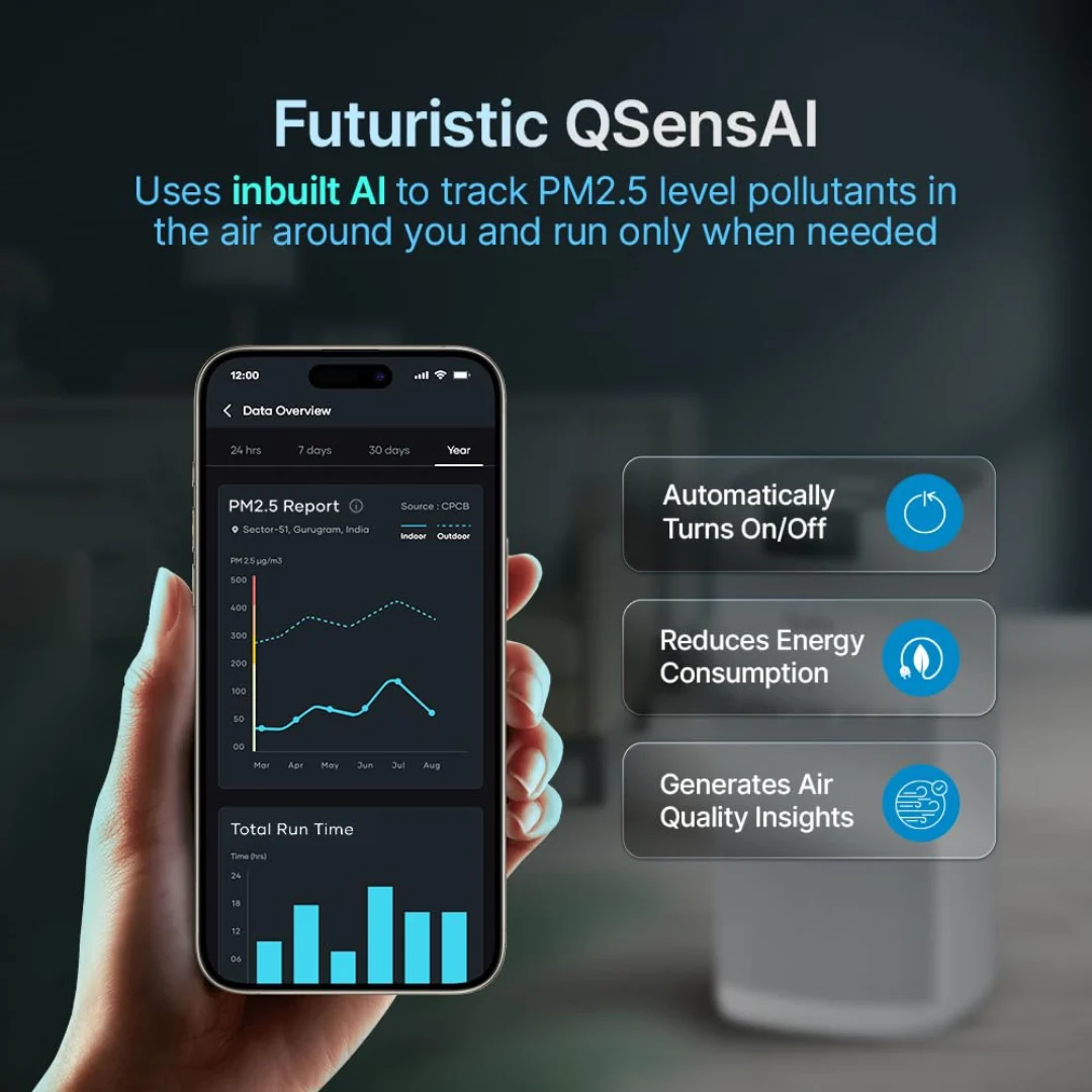 Qubo Smart Air Purifier 6