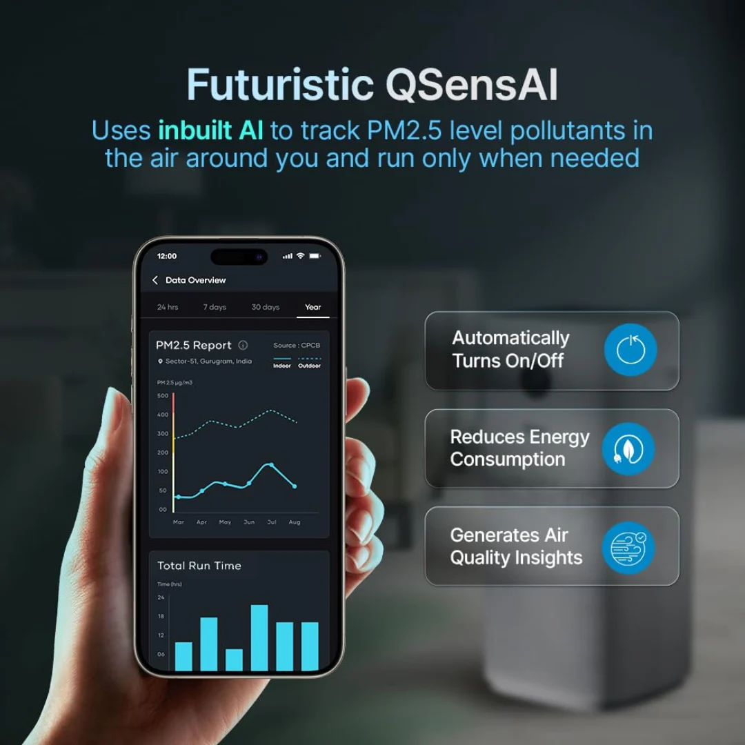 Qubo Q1000 Smart Air 8