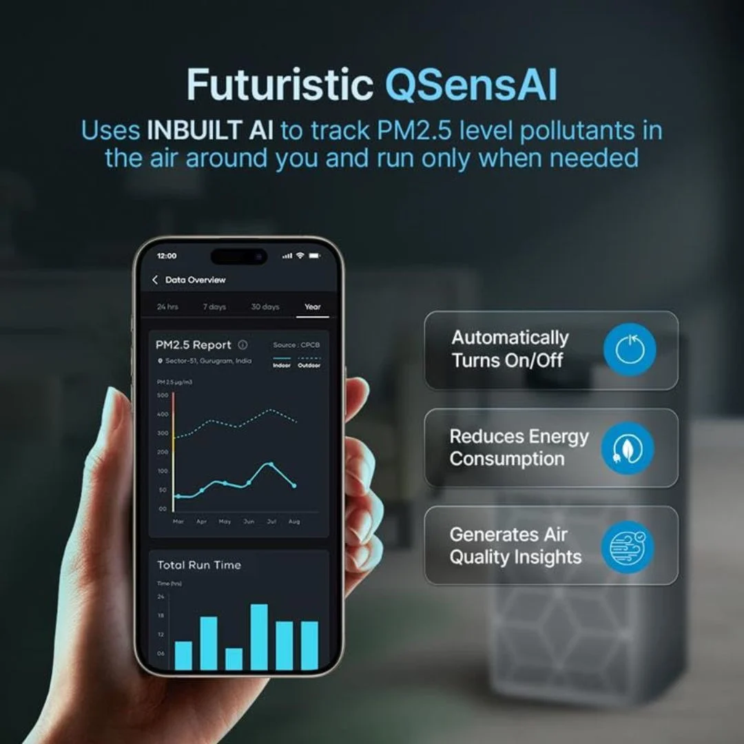 Qubo Smart Air Purifier 2