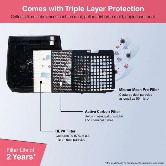 Sharp FP-JA30M-W Plasmacluster Air 3