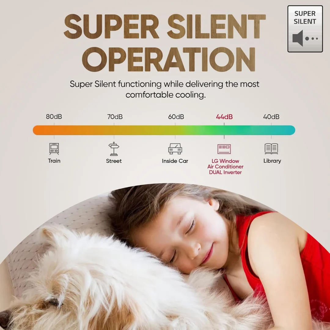 LG UW-Q18WWXA 1.5 Ton 4