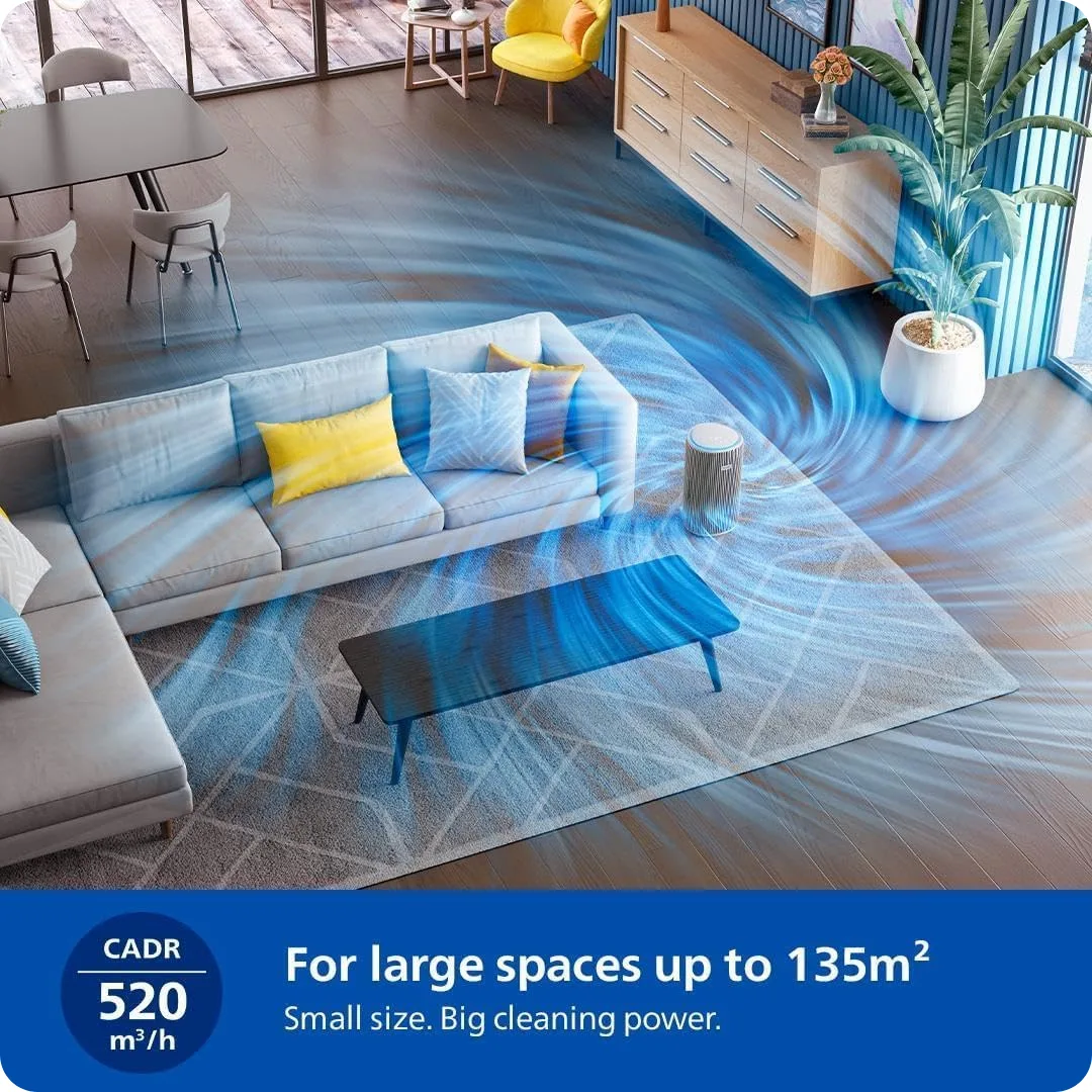 Philips Smart Air Purifier 4