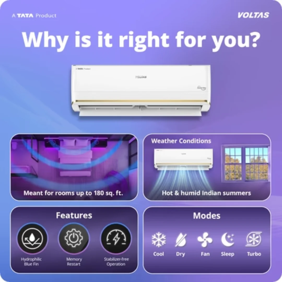 Voltas 183Inv Vertis Zephyr 6