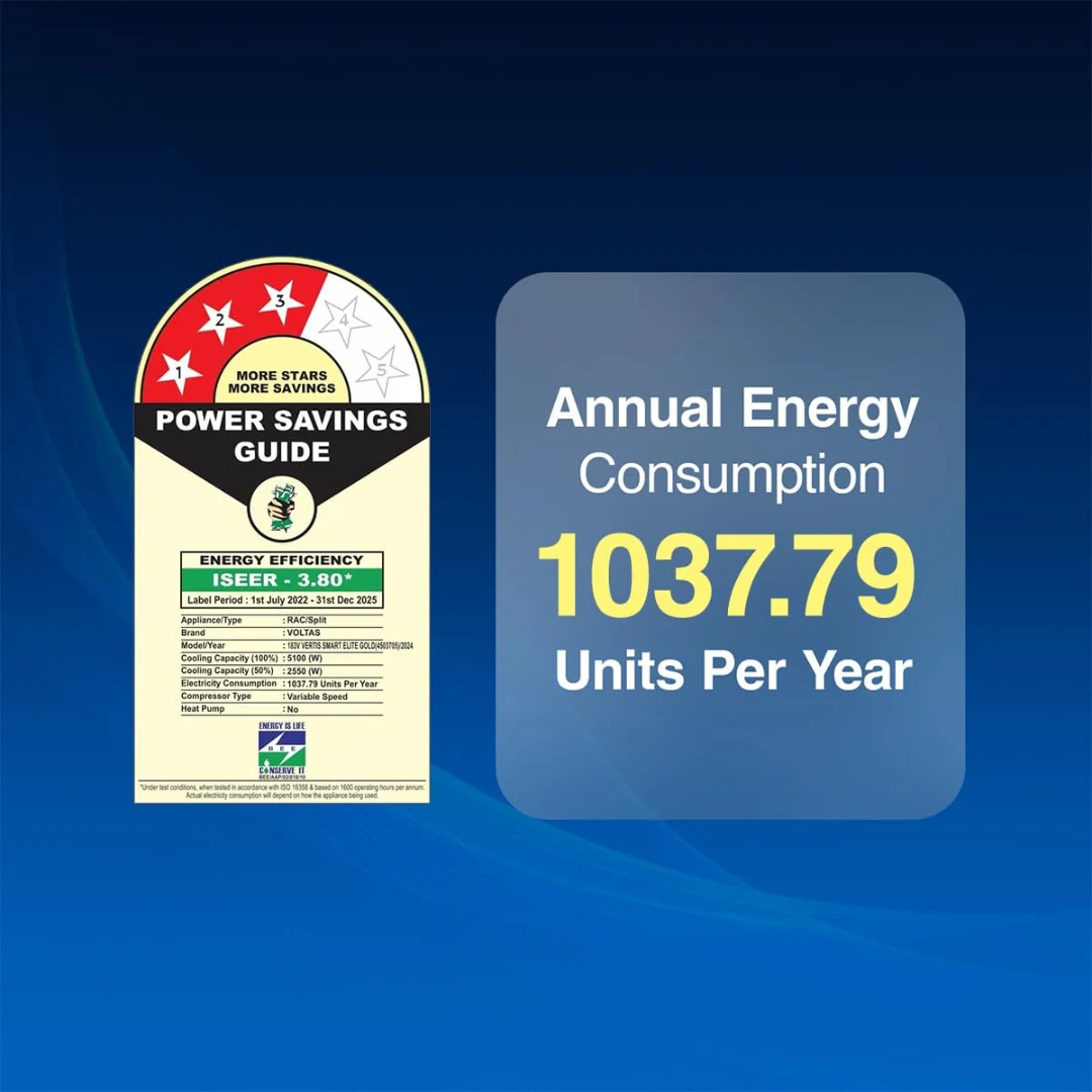 Voltas 183V Vertis Smart 2