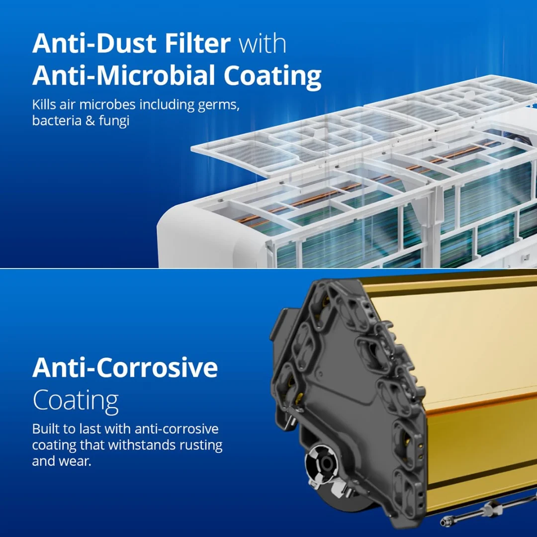 Voltas 183V Vertis Smart 6