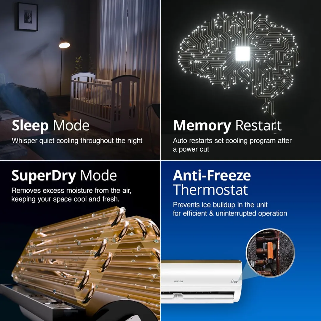 Voltas 183V Vertis Smart 8