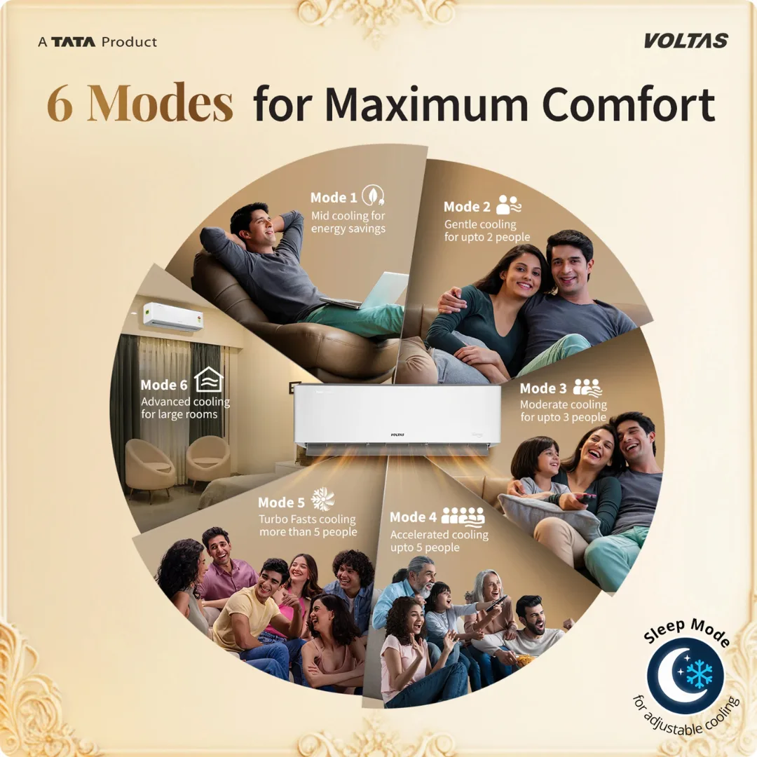 Voltas 185INV Venus Luxe 7