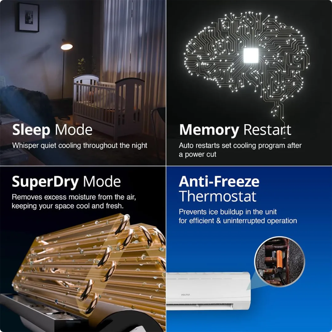 Voltas 243 Vectra Plus 5