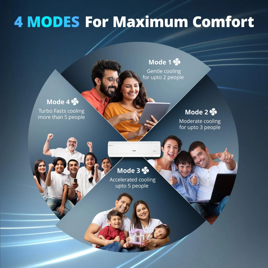 Voltas 245V Vectra Plus 8