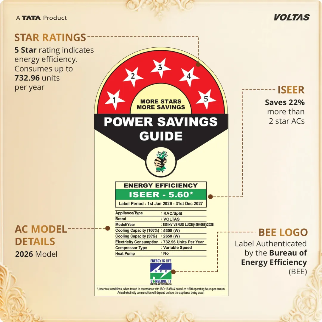 Voltas 185INV Venus Luxe 2