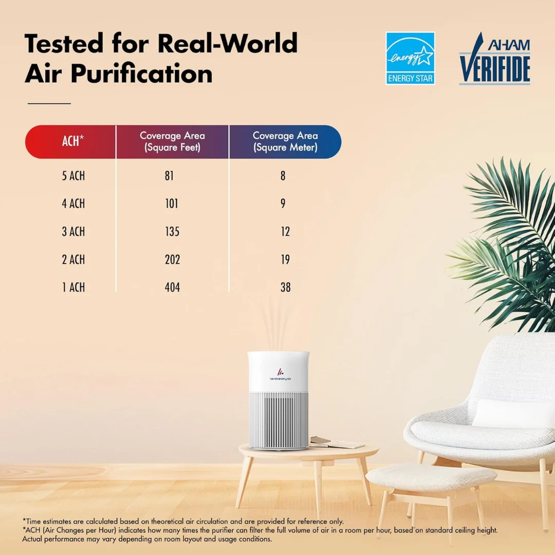 wozoyo aham verified smart air purifier design
