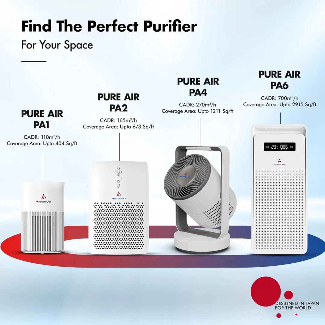 wozoyo Smart HEPA Air Purifier with Alexa Voice Control Support