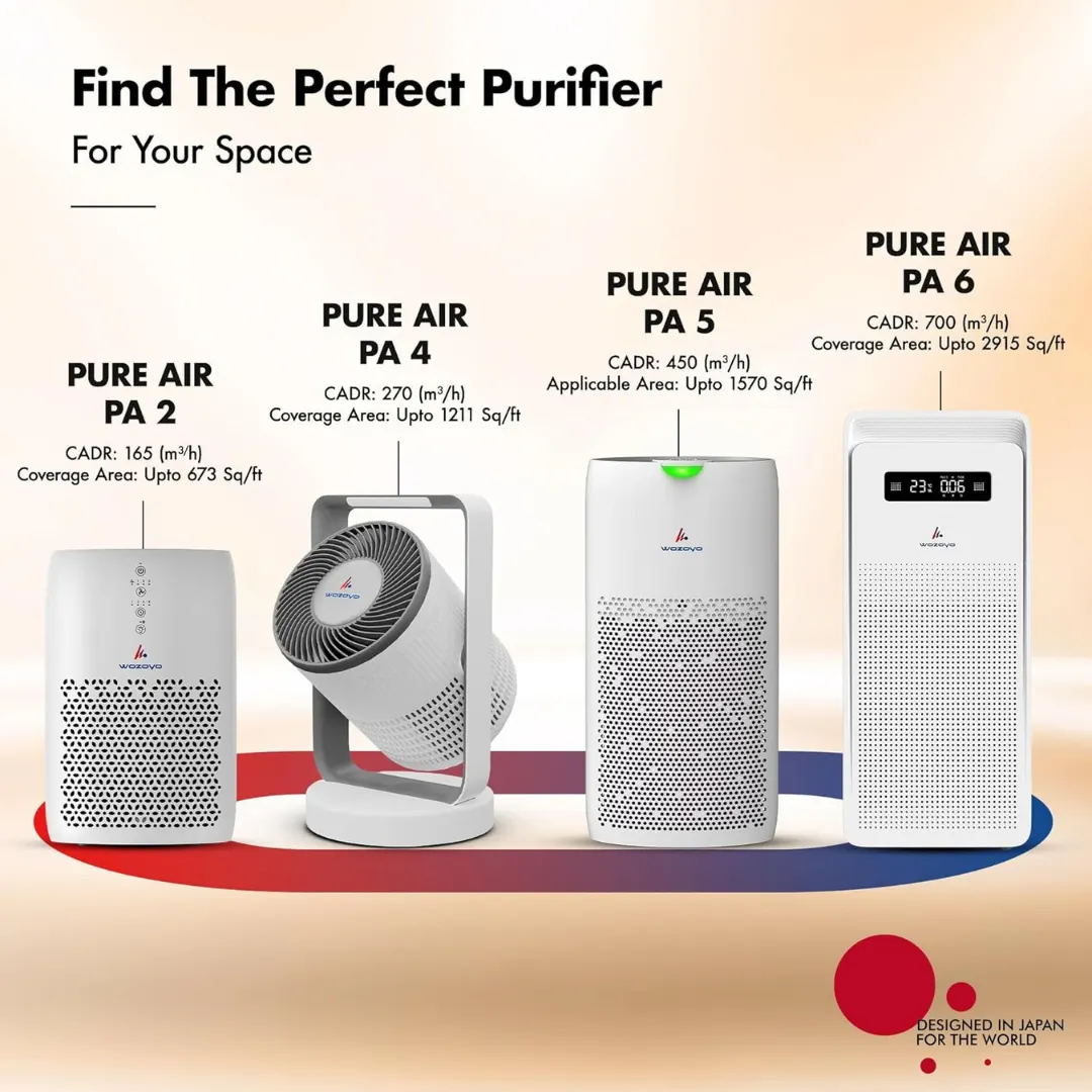 wozoyo air purifier for pet dander and pollen