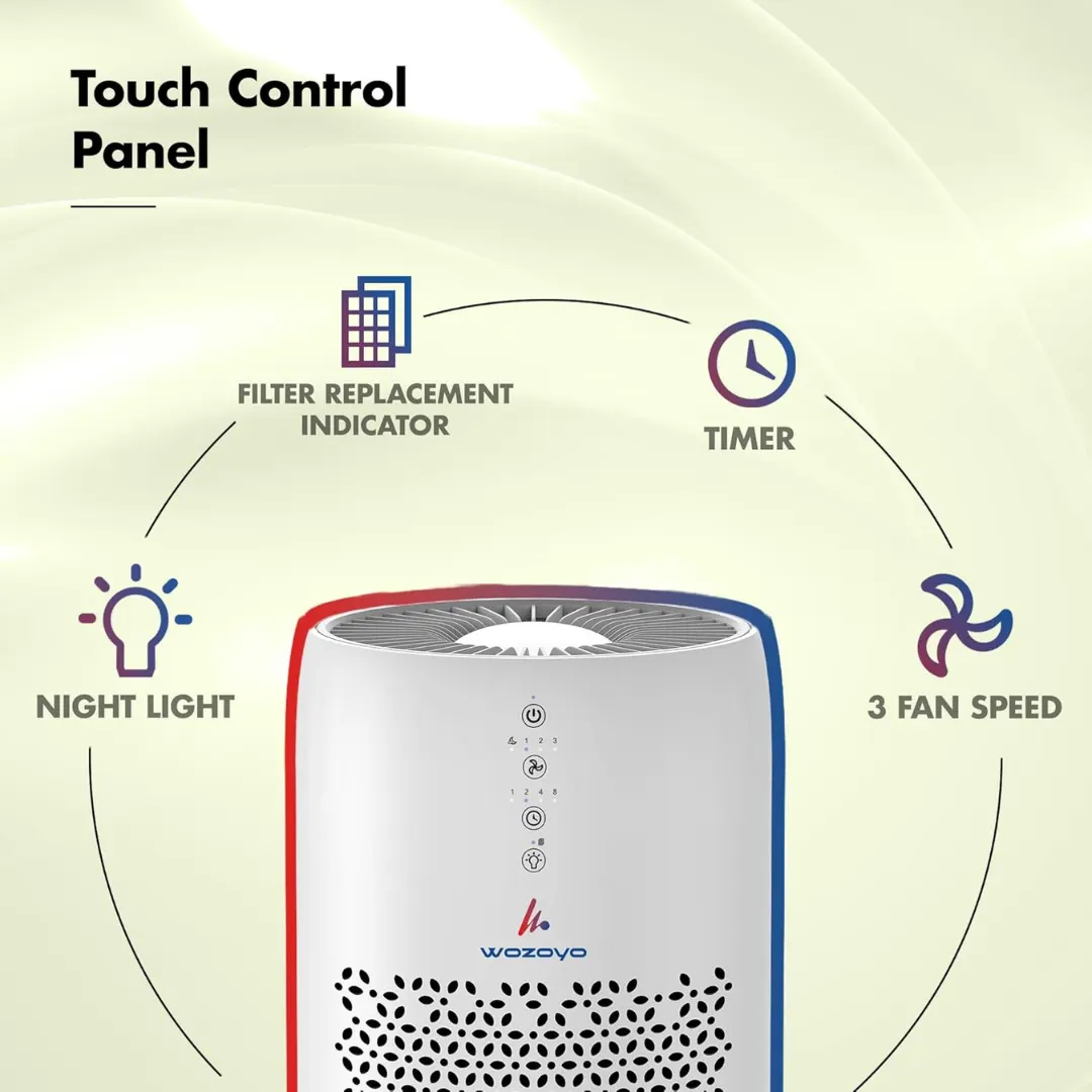 WOZOYO Pure Air PA2 for Pet Dander and Allergens