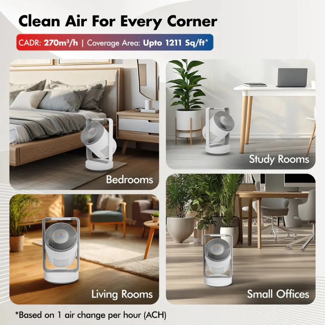 WOZOYO Air Purifier with 90 Degree Oscillation and Fan Mode